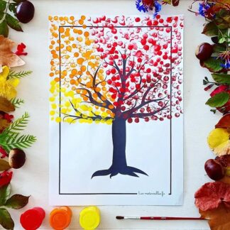 Pintura